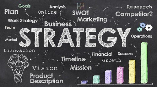 Want A Successful Business? Build An Effective Strategy